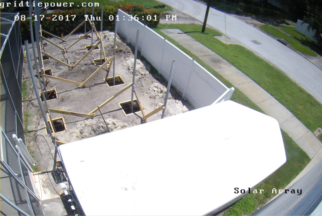 Holes and Poles Done!